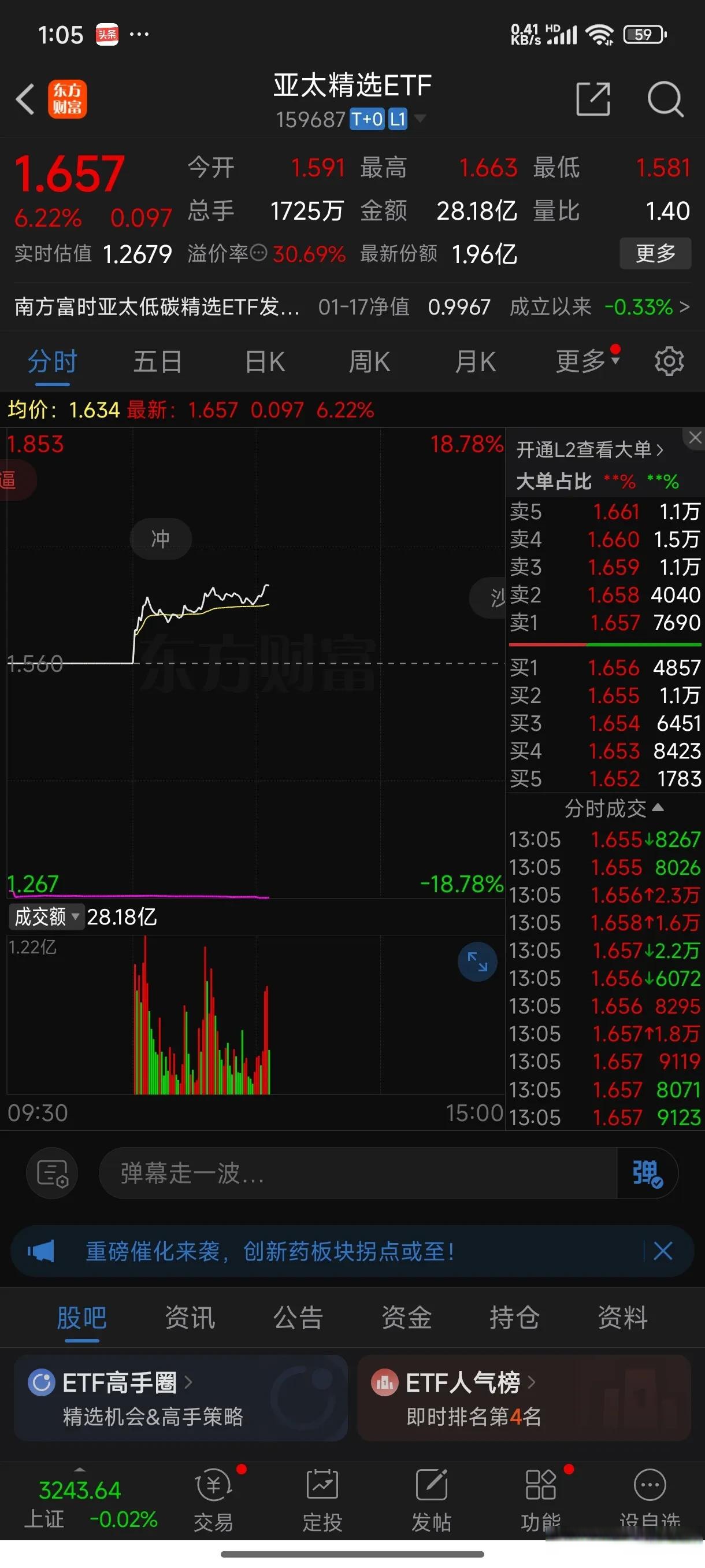 SOL遭遇大幅下滑超15.24%，投资者恐慌性抛售的简单介绍