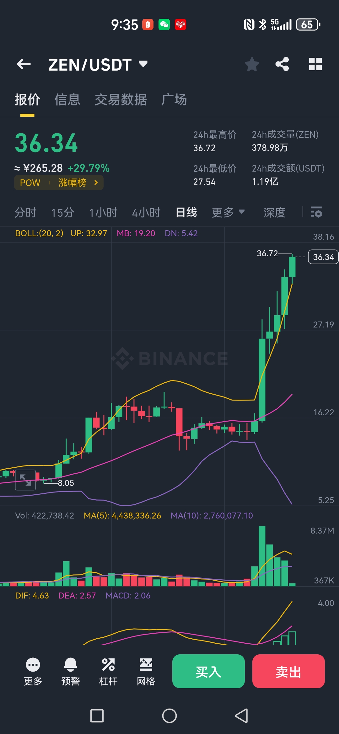 九游体育-马斯克再次发推，比特币瞬间上上扬410%！