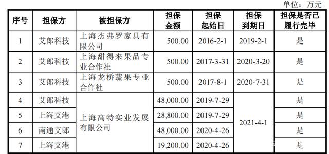 SHIB遭遇大幅下滑超OP%，投资者恐慌性抛售