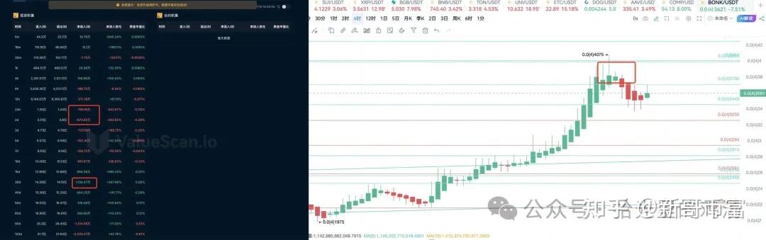 XRP空投即将开始，参与用户将获25.28枚代币