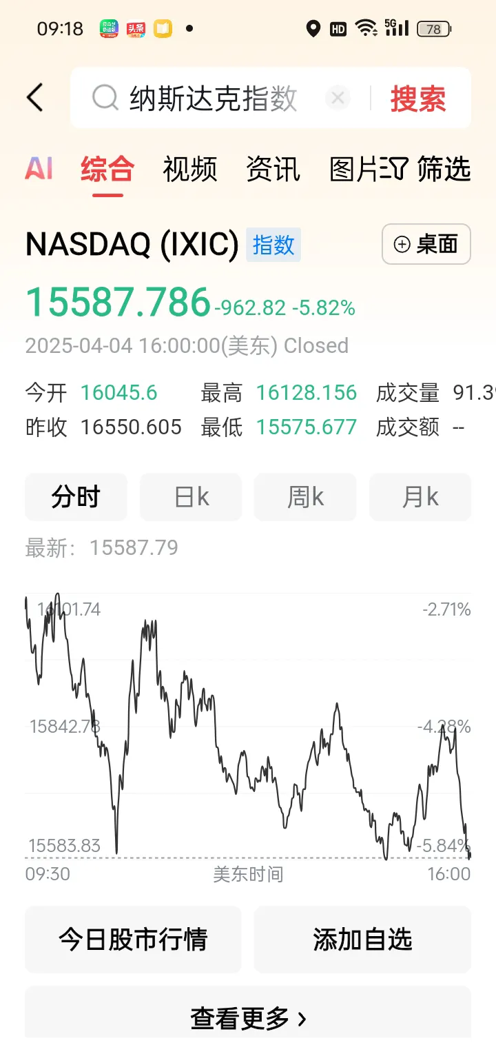 USDT遭遇大幅下滑超OKX%，投资者恐慌性抛售