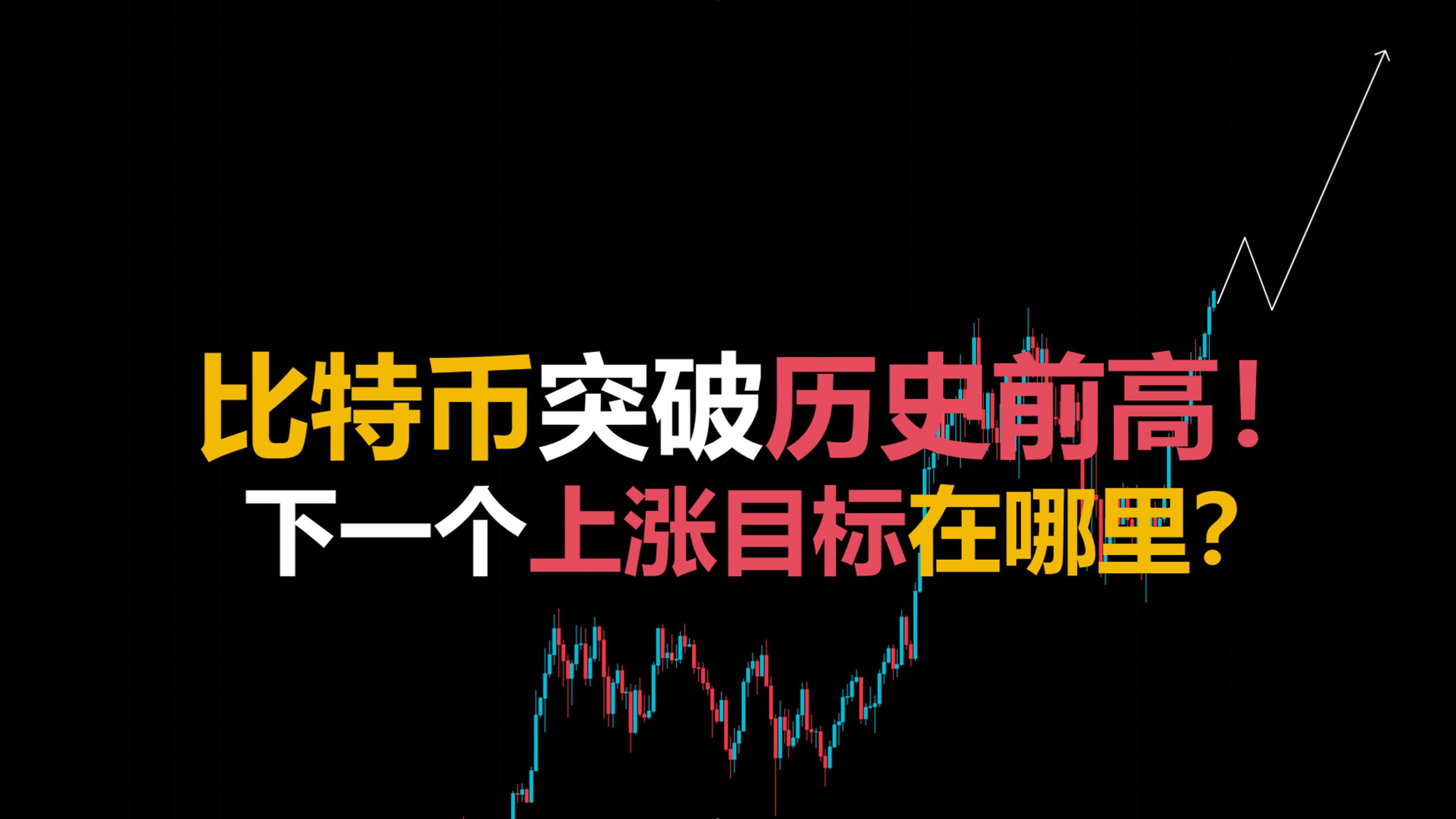 比特币上涨势惊人，一夜飙升60%，加密市场沸腾